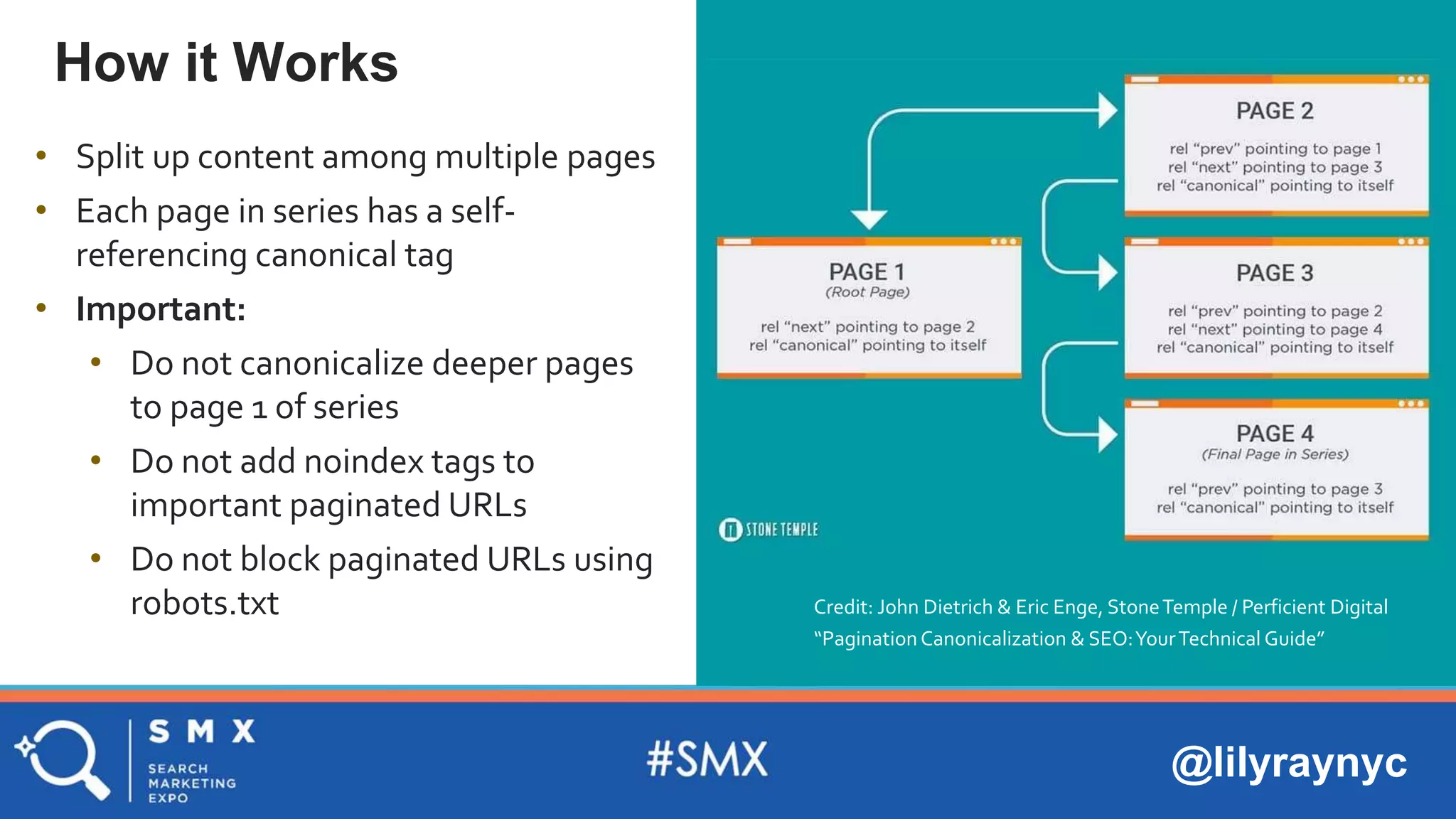 @lilyraynyc
How it Works
• Split up content among multiple pages
• Each page in series has a self-
referencing canonical tag
• Important:
• Do not canonicalize deeper pages
to page 1 of series
• Do not add noindex tags to
important paginated URLs
• Do not block paginated URLs using
robots.txt Credit: John Dietrich & Eric Enge, StoneTemple / Perficient Digital
“PaginationCanonicalization & SEO:YourTechnical Guide”
 