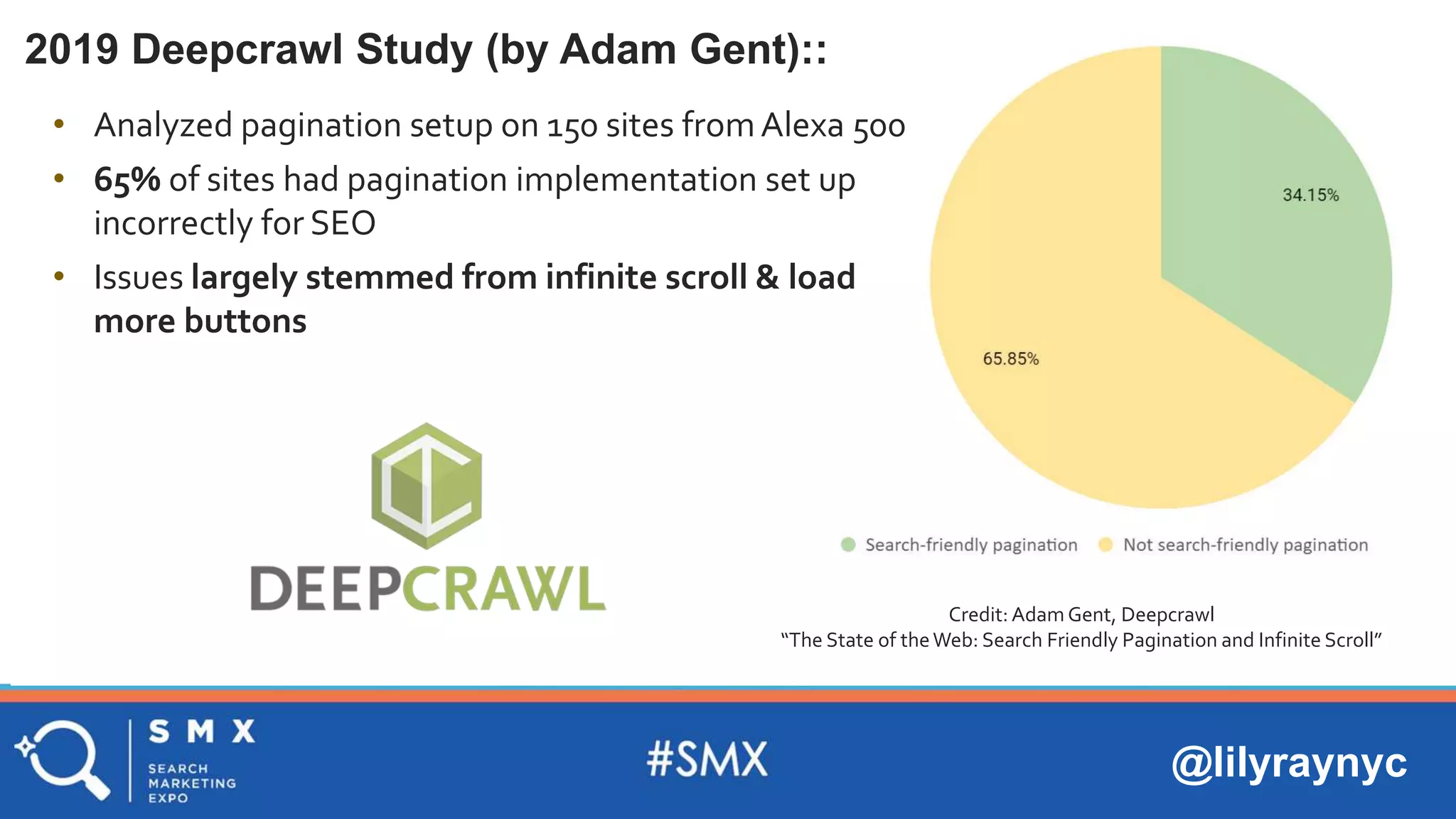 @lilyraynyc
2019 Deepcrawl Study (by Adam Gent)::
Credit: Adam Gent, Deepcrawl
“The State of theWeb: Search Friendly Pagination and Infinite Scroll”
• Analyzed pagination setup on 150 sites fromAlexa 500
• 65% of sites had pagination implementation set up
incorrectly for SEO
• Issues largely stemmed from infinite scroll & load
more buttons
 