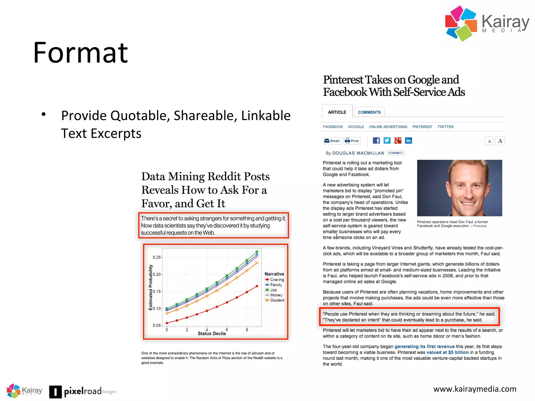 Format
www.kairaymedia.com
• Provide Quotable, Shareable, Linkable
Text Excerpts
 