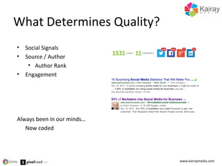 What Determines Quality?
www.kairaymedia.com
• Social Signals
• Source / Author
• Author Rank
• Engagement
Always been in our minds…
Now coded
 
