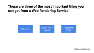 These are three of the most important thing you
can get from a Web Rendering Service
DOM Tree
Render Tree +
Layout
Rendere...