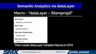 #SMX #13a @mike_arnesen
Semantic Analytics via dataLayer
 