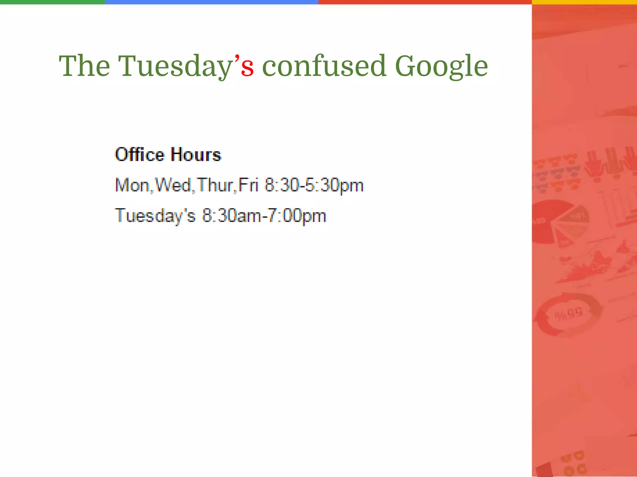 The Tuesday’s confused Google
 