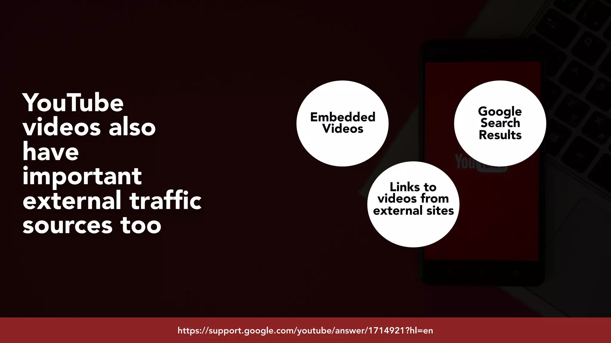 #youtubeseo at #smxadvanced by @aleyda from @oraintihttps://support.google.com/youtube/answer/1714921?hl=en
YouTube
videos also
have
important
external trafﬁc
sources too
Embedded
Videos
Links to
videos from
external sites
Google
Search
Results
 