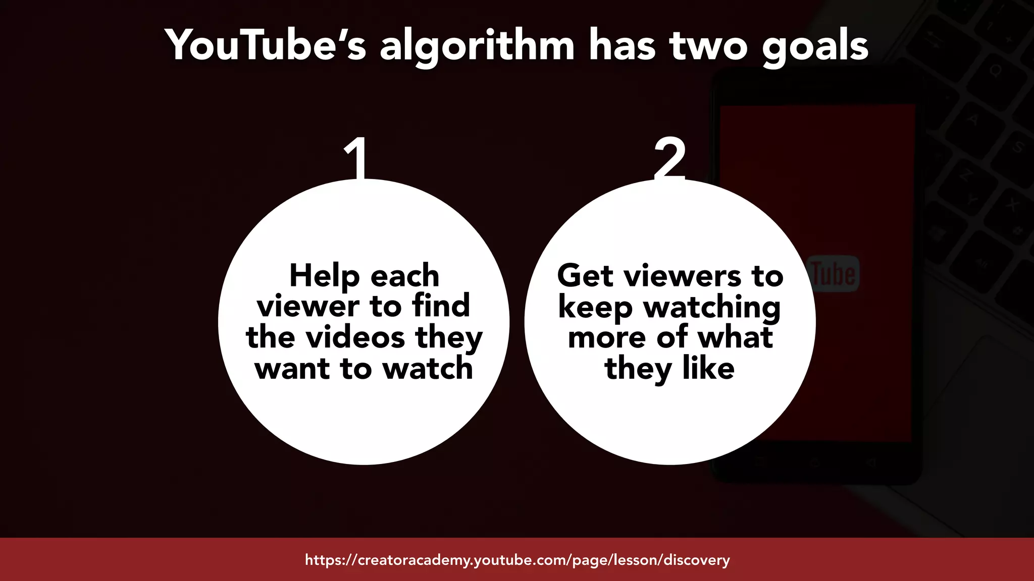 #youtubeseo at #smxadvanced by @aleyda from @oraintihttps://creatoracademy.youtube.com/page/lesson/discovery
YouTube’s algorithm has two goals
Help each
viewer to find
the videos they
want to watch
Get viewers to
keep watching
more of what
they like
1 2
 
