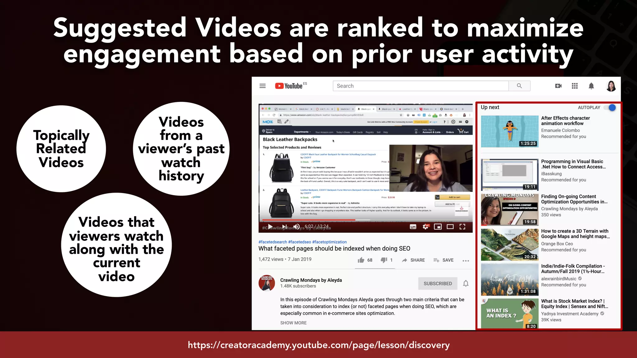 #youtubeseo at #smxadvanced by @aleyda from @oraintihttps://creatoracademy.youtube.com/page/lesson/discovery
Suggested Videos are ranked to maximize
engagement based on prior user activity
Topically
Related
Videos
Videos that
viewers watch
along with the
current
video
Videos
from a
viewer’s past
watch
history
 
