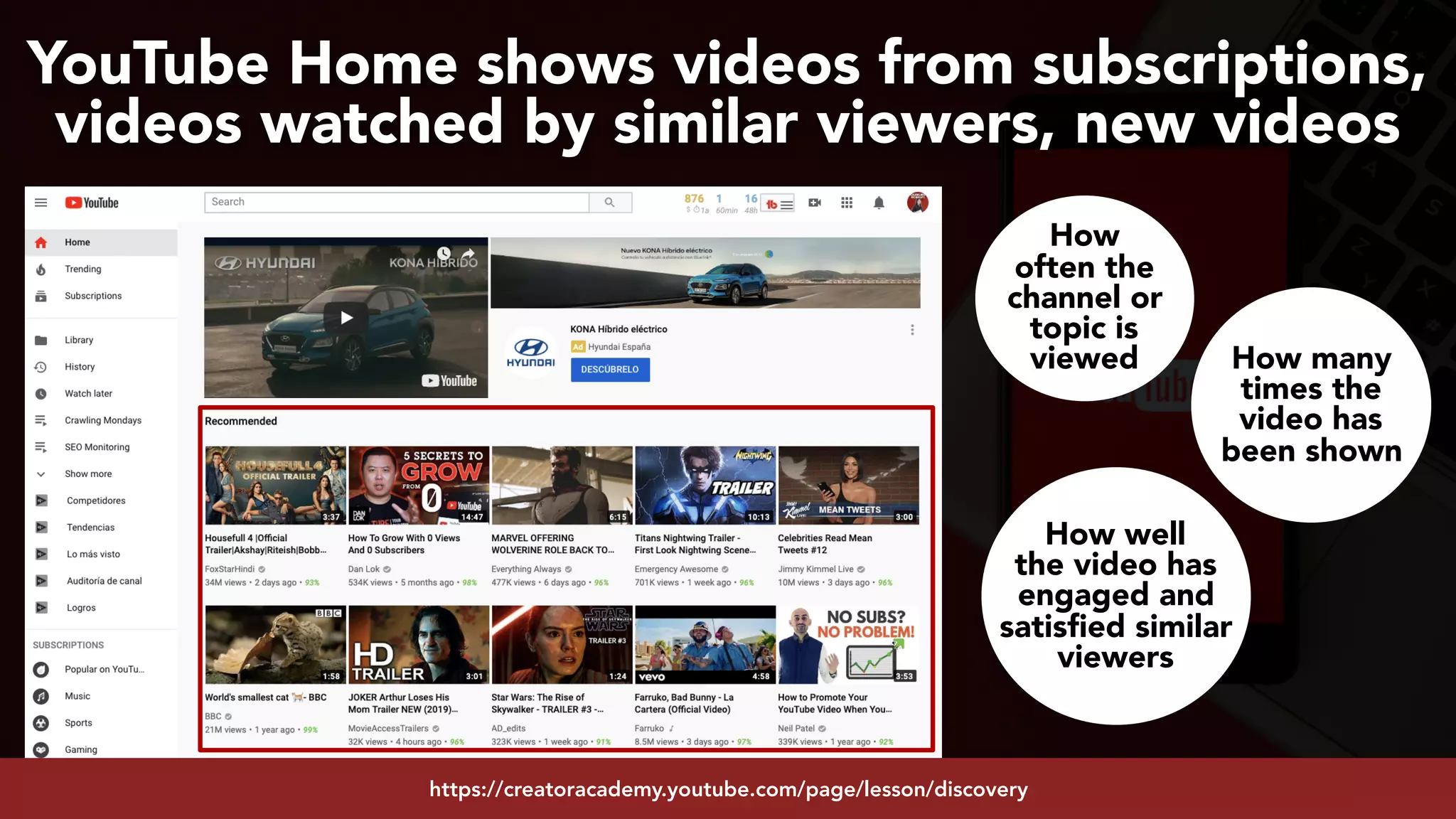 #youtubeseo at #smxadvanced by @aleyda from @oraintihttps://creatoracademy.youtube.com/page/lesson/discovery
YouTube Home shows videos from subscriptions,
videos watched by similar viewers, new videos 
How many
times the
video has
been shown
How well
the video has
engaged and
satisfied similar
viewers
How
often the
channel or
topic is
viewed
 