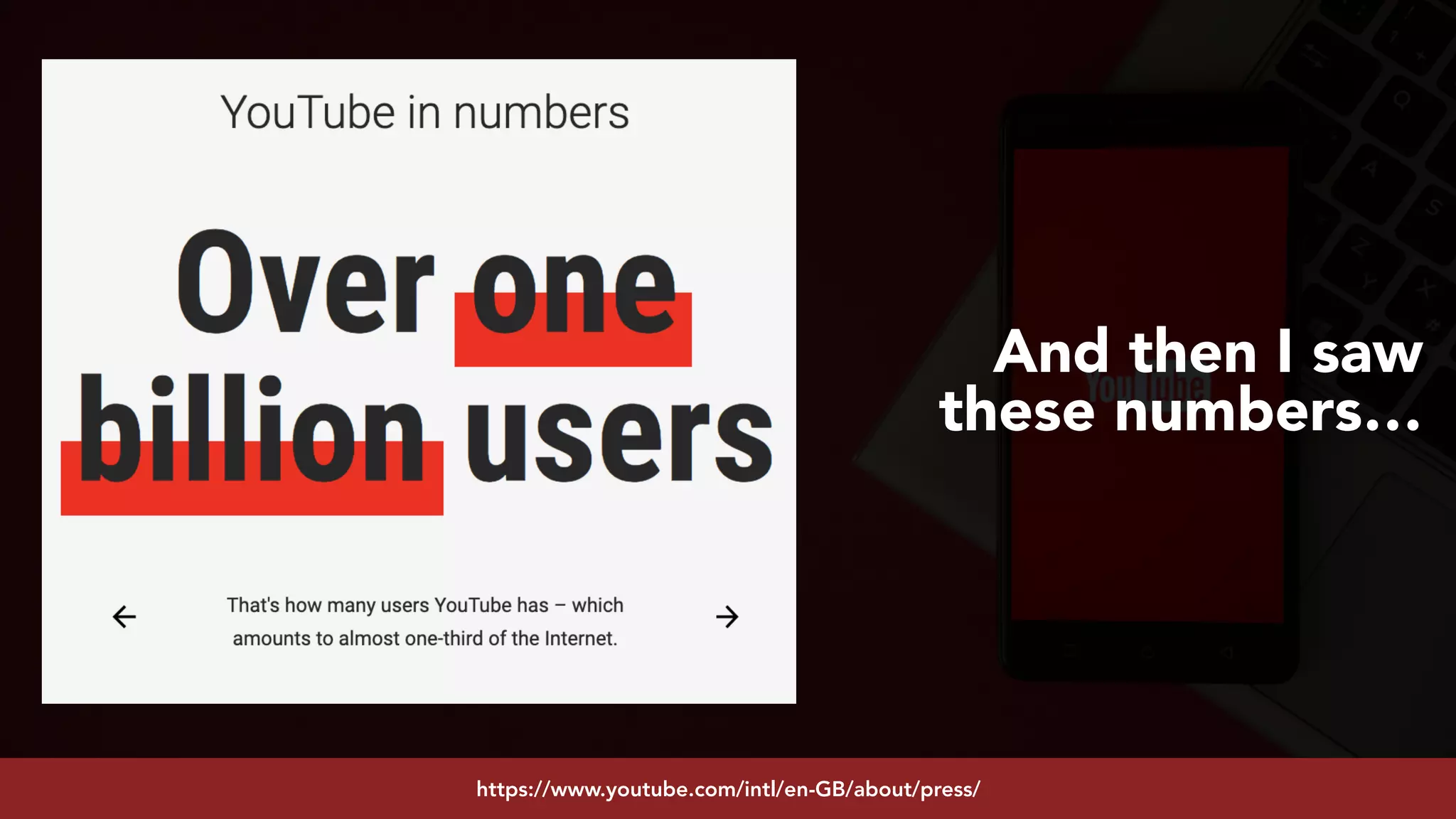 #youtubeseo at #smxadvanced by @aleyda from @oraintihttps://www.youtube.com/intl/en-GB/about/press/
And then I saw
these numbers…
 