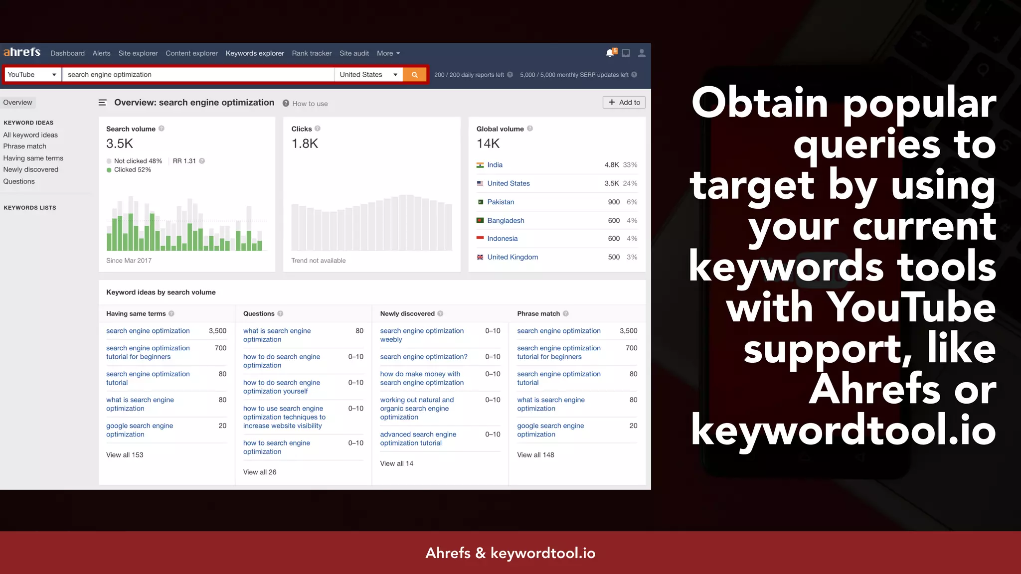 #youtubeseo at #smxadvanced by @aleyda from @oraintiAhrefs & keywordtool.io
Obtain popular
queries to
target by using
your current
keywords tools
with YouTube
support, like
Ahrefs or
keywordtool.io
 