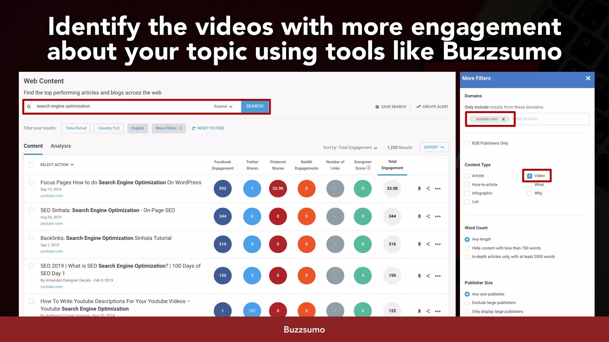 #youtubeseo at #smxadvanced by @aleyda from @oraintiBuzzsumo
Identify the videos with more engagement  
about your topic using tools like Buzzsumo
 