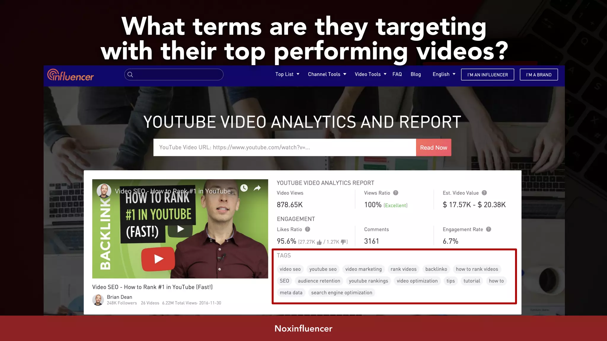 #youtubeseo at #smxadvanced by @aleyda from @oraintiNoxinfluencer
What terms are they targeting  
with their top performing videos?
 