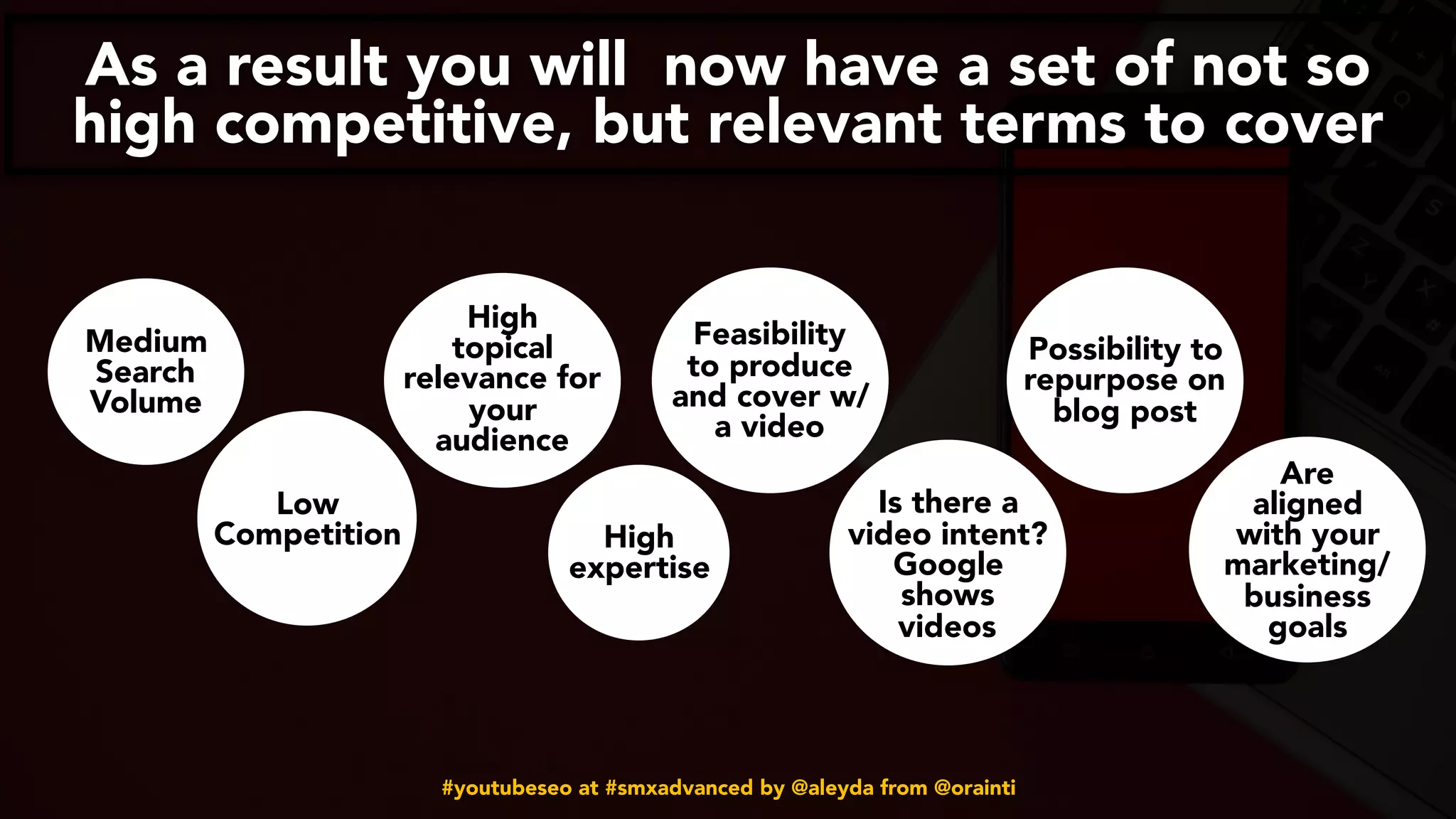 #youtubeseo at #smxadvanced by @aleyda from @orainti
As a result you will now have a set of not so
high competitive, but relevant terms to cover
Medium
Search
Volume
Low
Competition
High
topical
relevance for
your
audience
High
expertise
Feasibility
to produce
and cover w/
a video
Possibility to
repurpose on
blog post
Is there a
video intent?
Google
shows
videos
Are
aligned
with your
marketing/
business
goals
 