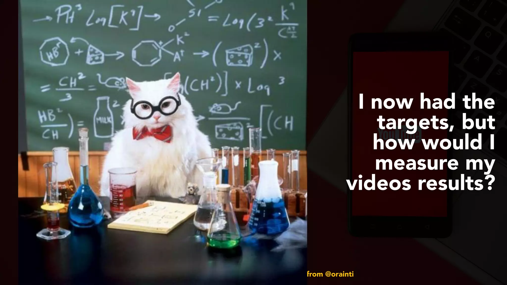 #youtubeseo at #smxadvanced by @aleyda from @orainti
I now had the
targets, but
how would I
measure my
videos results?
 