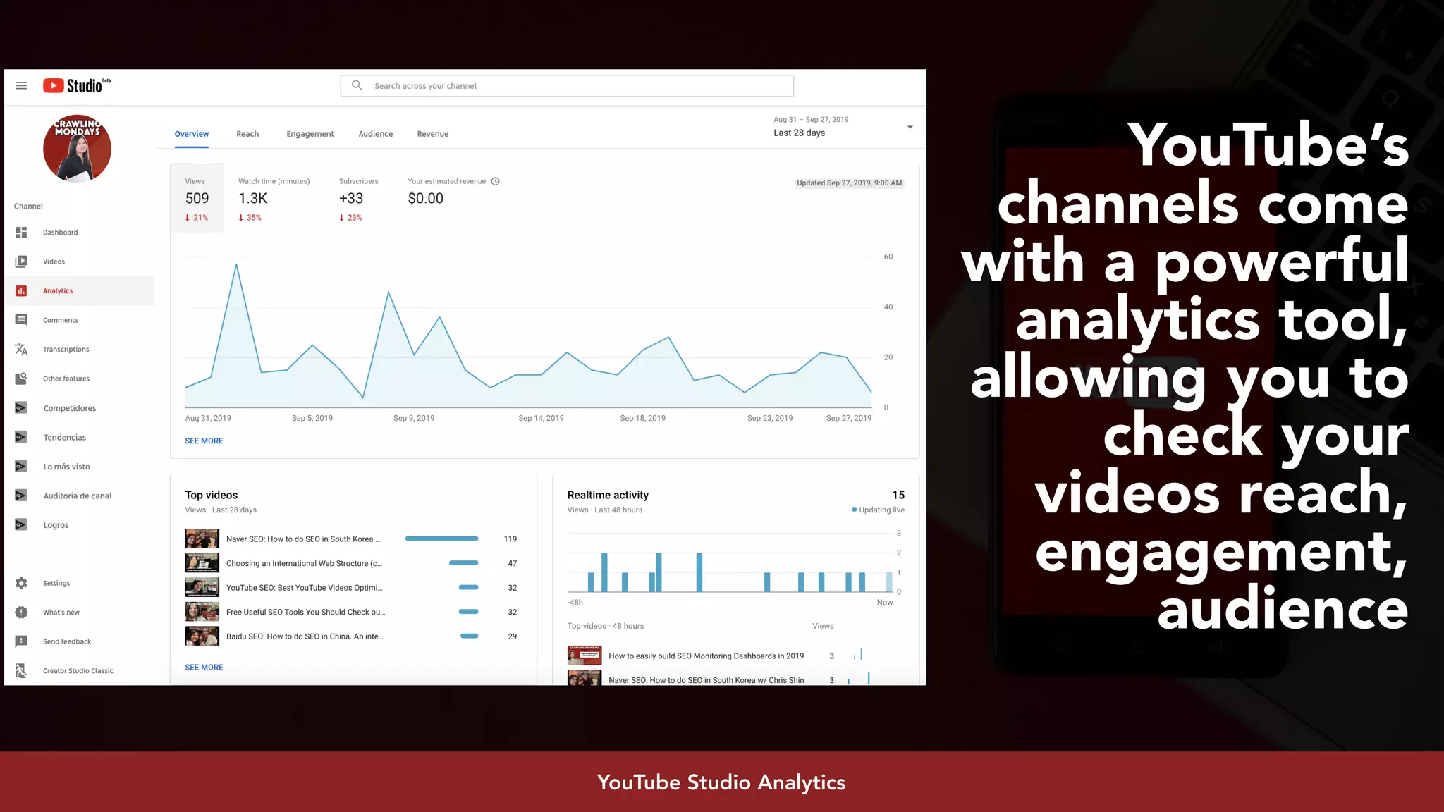 #youtubeseo at #smxadvanced by @aleyda from @oraintiYouTube Studio Analytics
YouTube’s
channels come
with a powerful
analytics tool,
allowing you to
check your
videos reach,
engagement,
audience
 