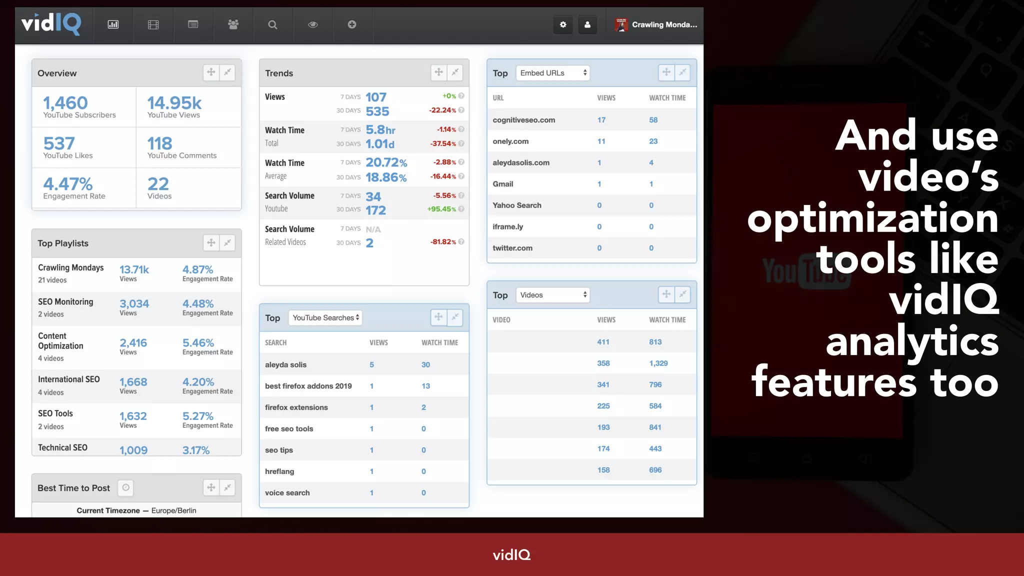 #youtubeseo at #smxadvanced by @aleyda from @oraintividIQ
And use
video’s
optimization
tools like
vidIQ
analytics
features too
 