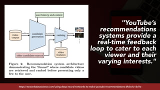#youtubeseo at #smxadvanced by @aleyda from @oraintihttps://towardsdatascience.com/using-deep-neural-networks-to-make-youtube-recommendations-dfc0a1a13d1e
"YouTube’s
recommendations
systems provide a
real-time feedback
loop to cater to each
viewer and their
varying interests."
 