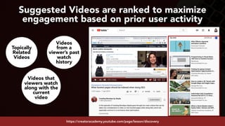 #youtubeseo at #smxadvanced by @aleyda from @oraintihttps://creatoracademy.youtube.com/page/lesson/discovery
Suggested Vid...