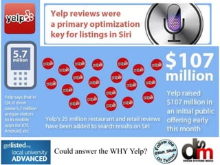 Could answer the WHY Yelp?
 