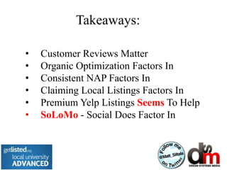 Takeaways:

•   Customer Reviews Matter
•   Organic Optimization Factors In
•   Consistent NAP Factors In
•   Claiming Local Listings Factors In
•   Premium Yelp Listings Seems To Help
•   SoLoMo - Social Does Factor In
 