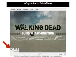 Infographic to SlideShare
http://www.slideshare.net/9mmAmmo/walking-dead-weapons-ammo-breakdown
 