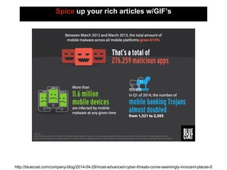 Spice up your rich articles w/GIF’s
http://bluecoat.com/company-blog/2014-04-29/most-advanced-cyber-threats-come-seemingly-innocent-places-0
 