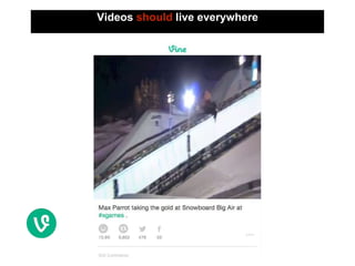 Videos should live everywhere
 