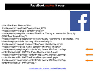 <title>The Pixar Theory</title>
<meta property='og:locale' content='en_US'/>
<meta property='og:type' content='article'/>
<meta property='og:title' content='The Pixar Theory an Interactive Story, by
@97thfloor #pixartheory'/>
<meta property='og:description' content='Every Pixar movie is connected. This
interactive graphic tells the story of how and why.'/>
<meta property='og:url' content='http://www.pixartheory.com'/>
<meta property='og:site_name' content='The Pixar Theory'/>
<meta property='og:image' content='http://www.97thfloor.com/wp-
content/uploads/2013/07/The-Pixar-Theory-share-1.jpg'/>
<meta property='og:image' content='http://www.97thfloor.com/wp-
content/uploads/2013/07/The-Pixar-Theory-share-2.jpg'/>
<meta property='og:image' content='http://www.97thfloor.com/wp-
content/uploads/2013/07/kitty.jpg'/>
FaceBook makes it easy
https://developers.facebook.com/docs/opengraph/
 