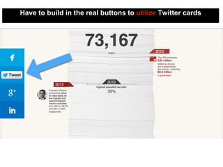 Have to build in the real buttons to utilize Twitter cards
 