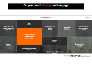 Or you could disrupt and engage
 