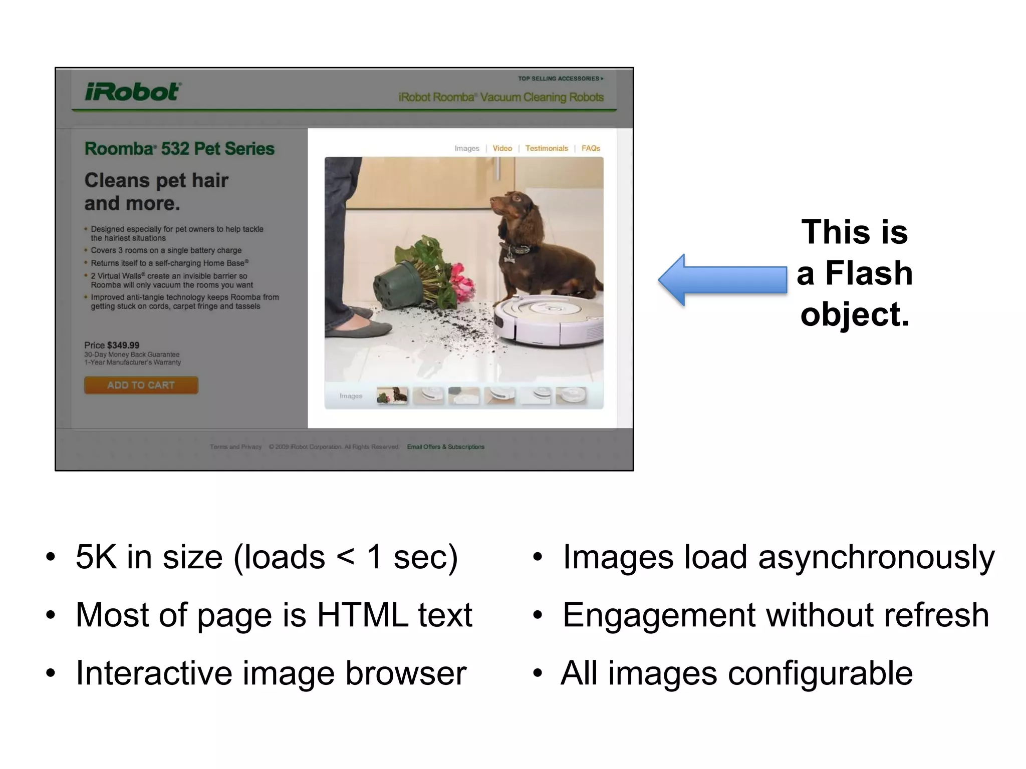 3 Landing Page Myths Debunked