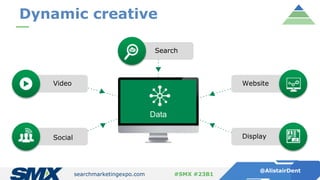 searchmarketingexpo.com
@AlistairDent
#SMX #23B1
Dynamic creative
Data
Video
Search
Website
Social Display
 
