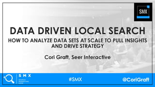 Data Driven Local Search | SMX East 2019