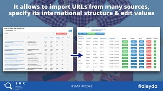 @aleyda#SMX #22A3
Adding non-original URLs, such as redirected or
canonicalized ones in hreﬂang annotations
@aleyda#SMX #2...
