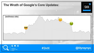 @lilyraynyc
The Wrath of Google’s Core Updates:
(wellness site)
 