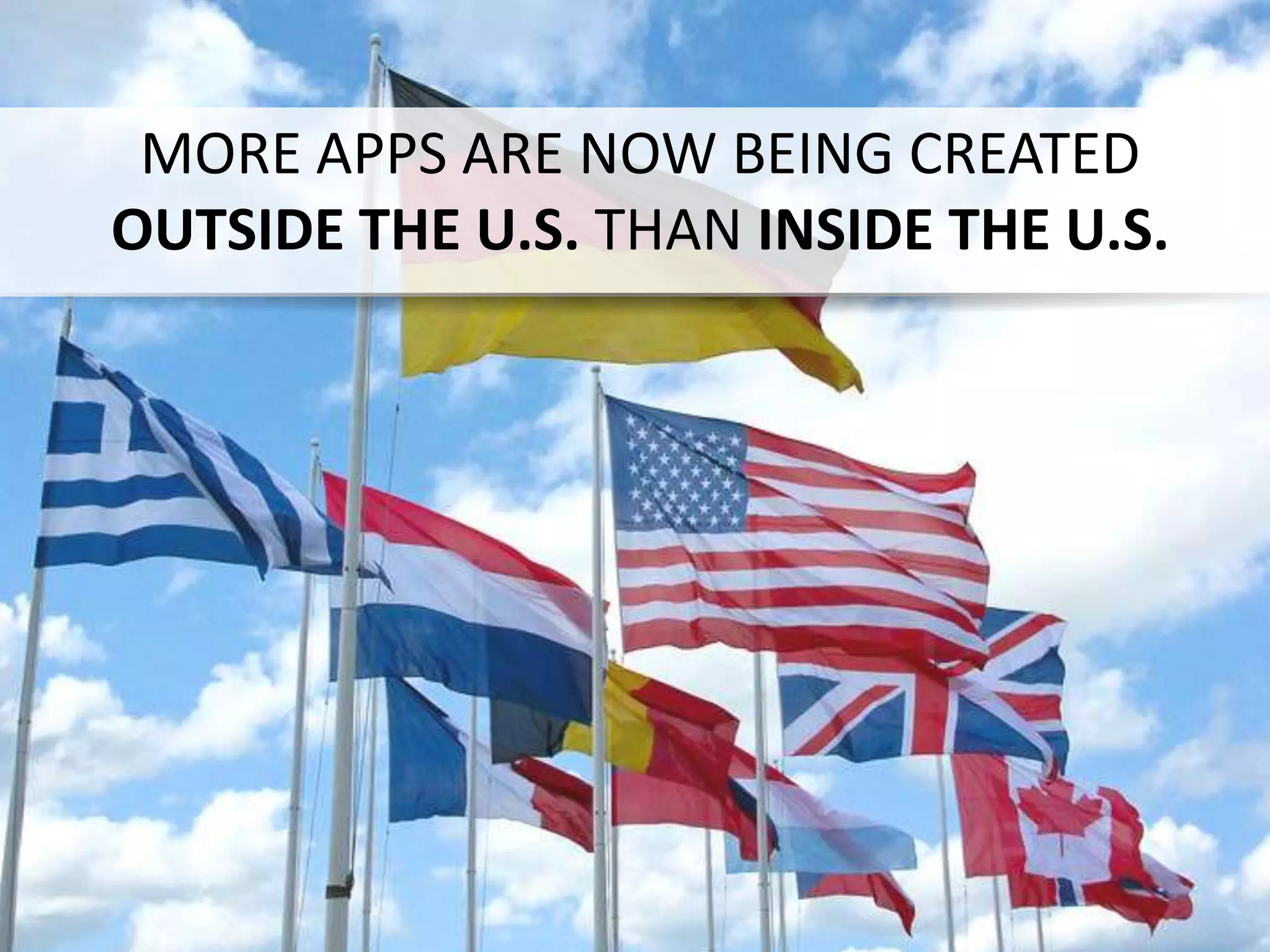 MORE APPS ARE NOW BEING CREATED
OUTSIDE THE U.S. THAN INSIDE THE U.S.
 