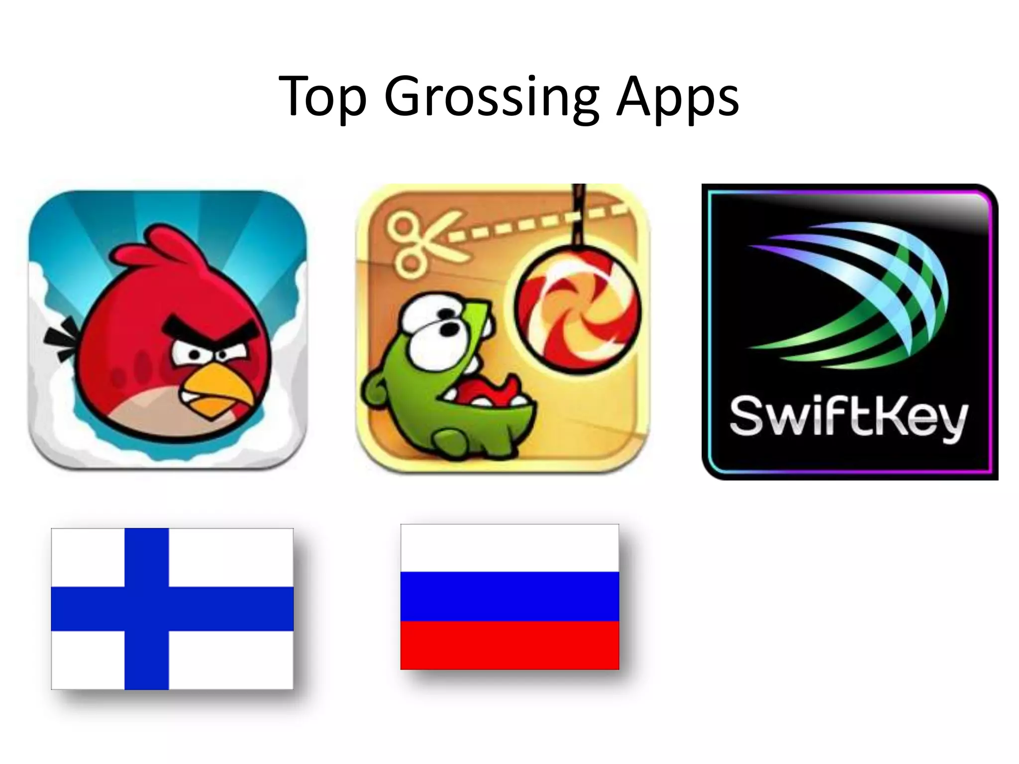 Top Grossing Apps
 