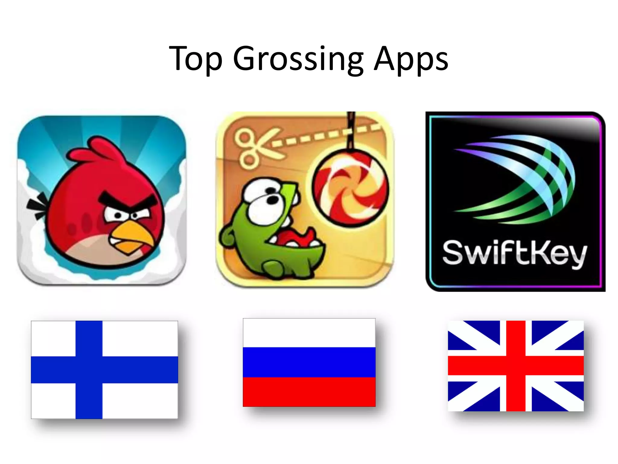 Top Grossing Apps
 