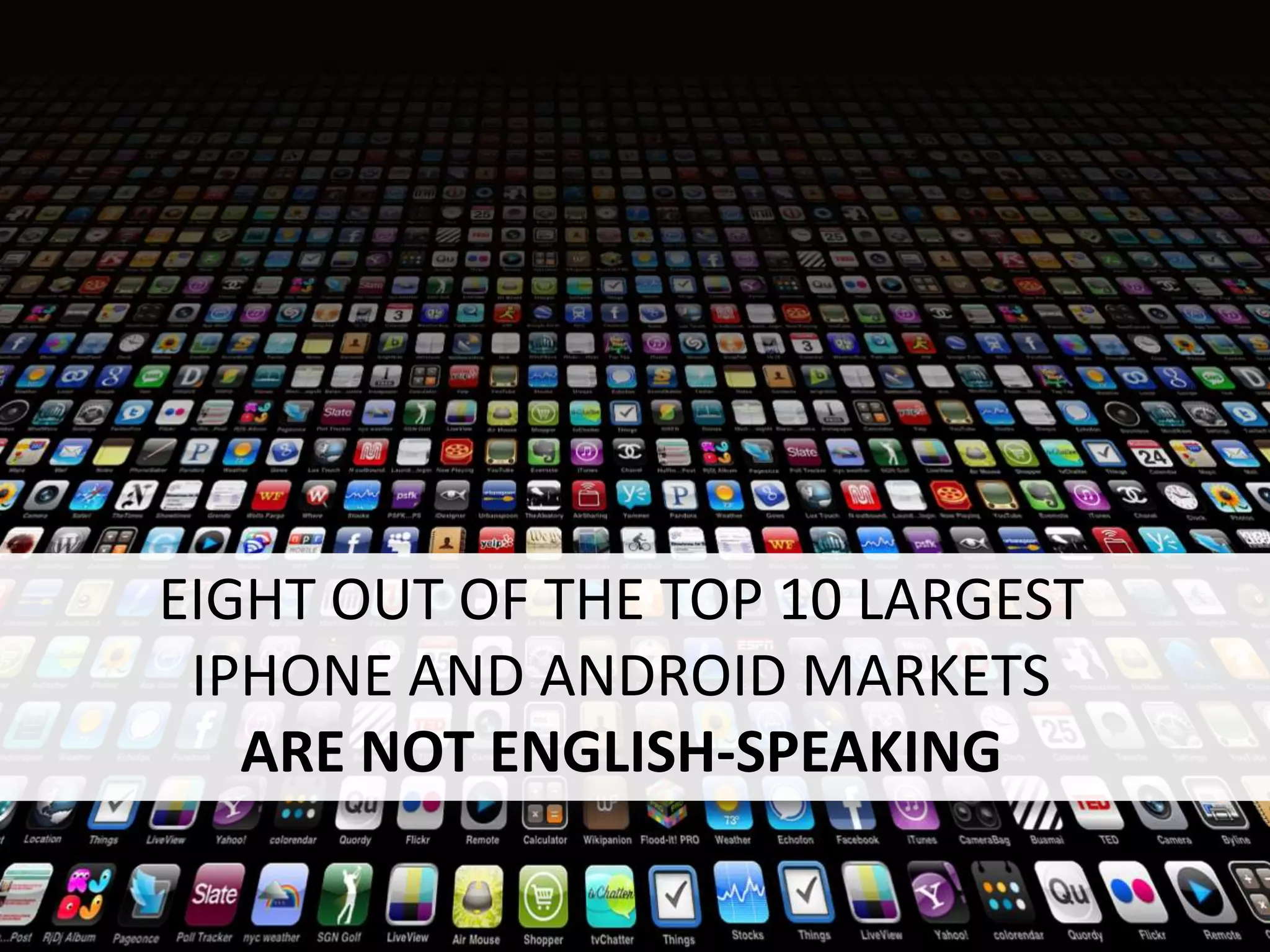 EIGHT OUT OF THE TOP 10 LARGEST
IPHONE AND ANDROID MARKETS
ARE NOT ENGLISH-SPEAKING
 