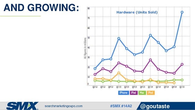 How To Edit Smx Files How To Edit Smx Files