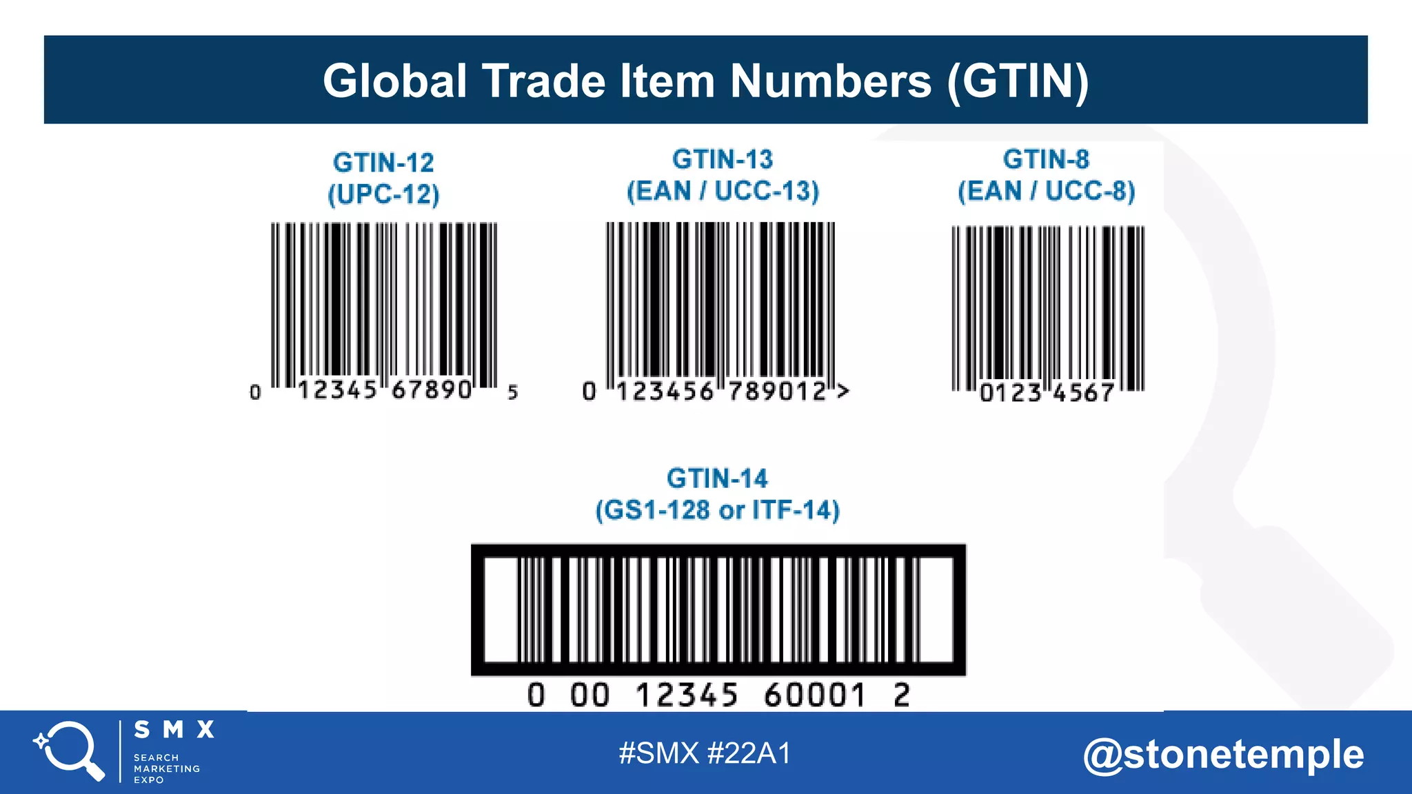 #SMX #22A1 @stonetemple
Global Trade Item Numbers (GTIN)
 