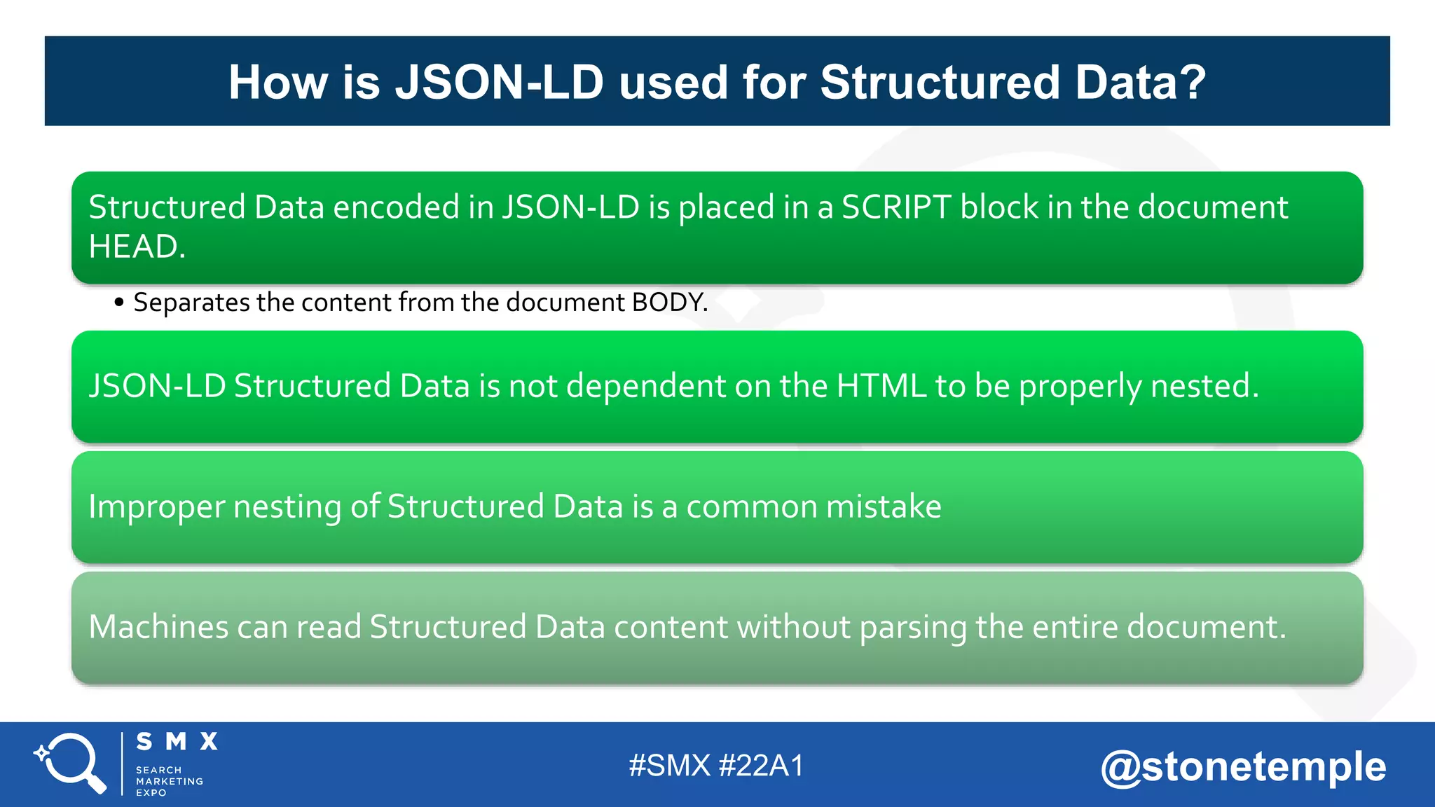 #SMX #22A1 @stonetemple
Structured Data encoded in JSON-LD is placed in a SCRIPT block in the document
HEAD.
• Separates the content from the document BODY.
JSON-LD Structured Data is not dependent on the HTML to be properly nested.
Improper nesting of Structured Data is a common mistake
Machines can read Structured Data content without parsing the entire document.
How is JSON-LD used for Structured Data?
 
