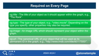 #SMX #22A1 @stonetemple
og:title - The title of your object as it should appear within the graph, e.g.,
"The Rock”.
og:type - The type of your object, e.g., "video.movie". Depending on the
type you specify, other properties may also be required.
og:image - An image URL which should represent your object within the
graph.
og:url - The canonical URL of your object that will be used as its
permanent ID in the graph, e.g., "http://www.imdb.com/title/tt0117500/".
Required on Every Page
 