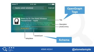 #SMX #22A1 @stonetemple
OpenGraph
Tags
Schema
 