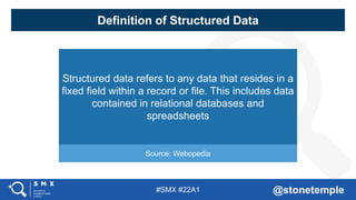 #SMX #22A1 @stonetemple
Definition of Structured Data
Structured data refers to any data that resides in a
fixed field within a record or file. This includes data
contained in relational databases and
spreadsheets
Source: Webopedia
 