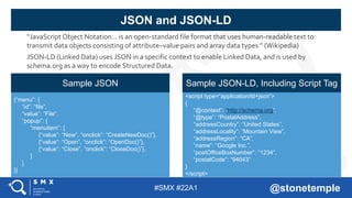 #SMX #22A1 @stonetemple
“JavaScript Object Notation… is an open-standard file format that uses human-readable text to
transmit data objects consisting of attribute–value pairs and array data types ” (Wikipedia)
JSON-LD (Linked Data) uses JSON in a specific context to enable Linked Data, and is used by
schema.org as a way to encode Structured Data.
JSON and JSON-LD
{“menu”: {
“id”: “file”,
“value”: “File”,
“popup”: {
“menuitem”: [
{“value”: “New”, “onclick”: “CreateNewDoc()”},
{“value”: “Open”, “onclick”: “OpenDoc()”},
{“value”: “Close”, “onclick”: “CloseDoc()”},
]
}
}}
<script type=“application/ld+json”>
{
“@context”: “http://schema.org”,
“@type”: “PostalAddress”,
“addressCountry”: “United States”,
“addressLocality”: “Mountain View”,
“addressRegion”: “CA”,
“name”: “Google Inc.”,
“postOfficeBoxNumber”: “1234”,
“postalCode”: “94043”
}
</script>
Sample JSON Sample JSON-LD, Including Script Tag
 