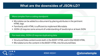 #SMX #22A1 @stonetemple
• Microdata can be added to a document by placing attributes in the pertinent
HTML tags
• Familiarity with HTML is sufficient to implement Microdata
• JSON-LD requires some amount of understanding of JavaScript or at least JSON
More complex from a coding standpoint
• Structured Data content exists both in the BODY HTML and in the HEAD HTML
• Microdata turns the content in the BODY HTML into Structured Data
For most sites, JSON-LD requires duplicating data
What are the downsides of JSON-LD?
 