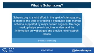 #SMX #22A1 @stonetemple
What is Schema.org?
Schema.org is a joint effort, in the spirit of sitemaps.org,
to improve the web by creating a structured data markup
schema supported by major search engines. On-page
markup helps search engines understand the
information on web pages and provide richer search
results.
Source: Schema.org
 