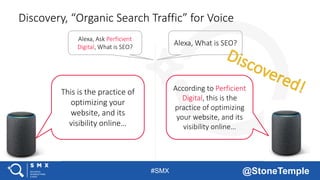 #SMX @StoneTemple
Discovery, “Organic Search Traffic” for Voice
Alexa, Ask Perficient
Digital, What is SEO?
Alexa, What is SEO?
This is the practice of
optimizing your
website, and its
visibility online…
According to Perficient
Digital, this is the
practice of optimizing
your website, and its
visibility online…
 