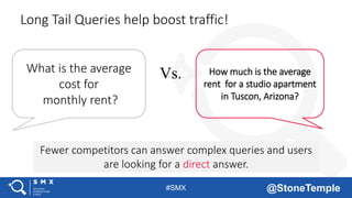 #SMX @StoneTemple
What is the average
cost for
monthly rent?
Long Tail Queries help boost traffic!
How much is the average
rent for a studio apartment
in Tuscon, Arizona?
Vs.
Fewer competitors can answer complex queries and users
are looking for a direct answer.
 