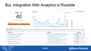 #SMX @StoneTemple
But, Integration With Analytics is Possible
 